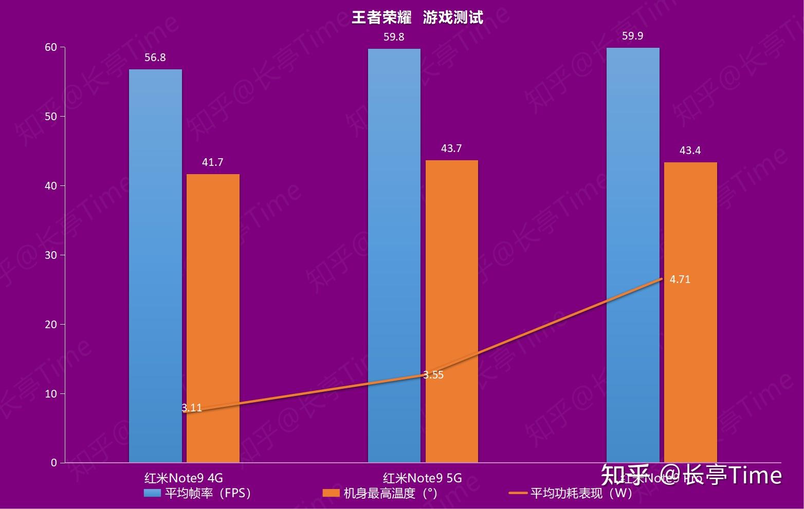 手机游戏市场巨头-王者荣耀与和平精英：手机游戏界的两大巨头