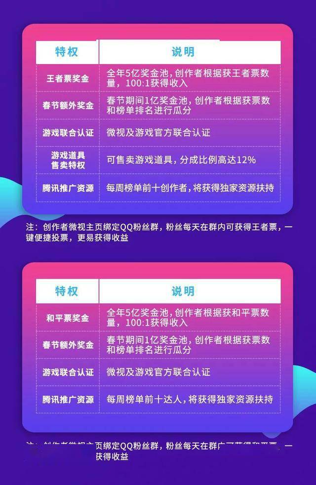 手机游戏市场巨头_巨头手机市场游戏怎么样_国内手游巨头