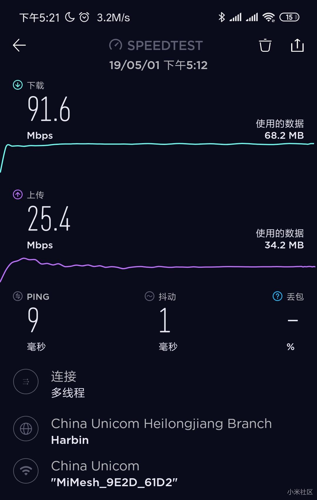 烟囱式开发模式_烟囱开口技术规范_烟囱式开发