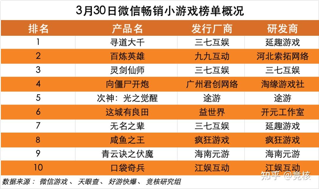 打击感最强游戏单机吧_手机游戏打击感排行榜软件_打击感最好的手游戏