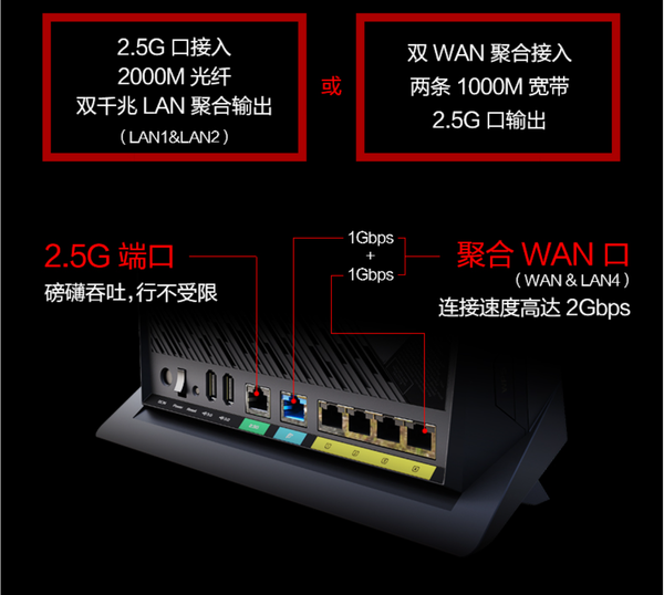 区别词_wifi6和wifi6e区别_区别英语