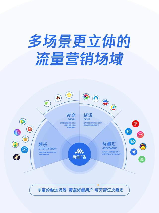 游戏受众人群_手机游戏的受众群体分析_受众群体分析手机游戏怎么写