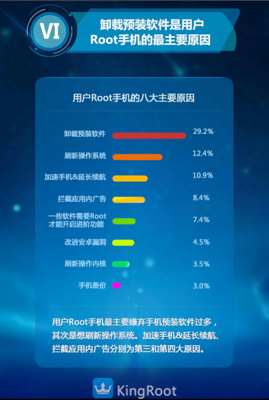 游戏受众人群_受众群体分析手机游戏怎么写_手机游戏的受众群体分析