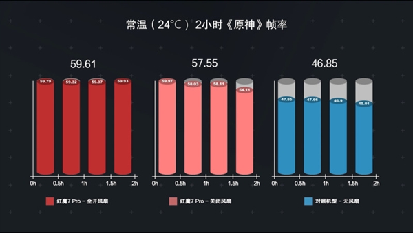 游戏属于方面手机软件吗_手机游戏属于什么产品_手机游戏属于游戏哪方面