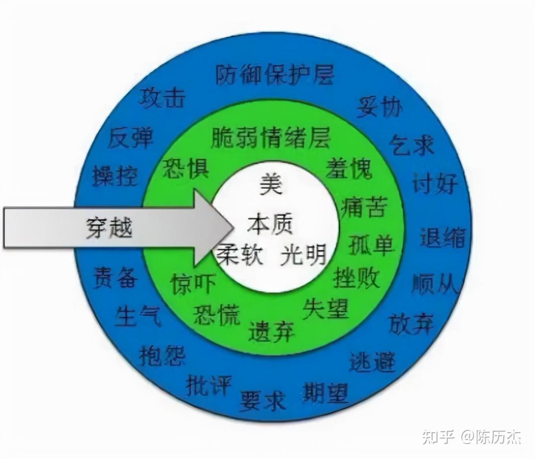 手机游戏魔咒_魔咒手机游戏怎么玩_魔咒网游