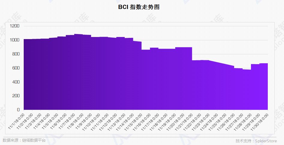比特币大跌的原因_比特币跌破30000美元原因_原因比特币大跌原因分析