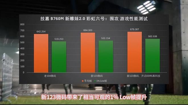 手机提高游戏性能_手机游戏提高fps_手机提高游戏性能的软件