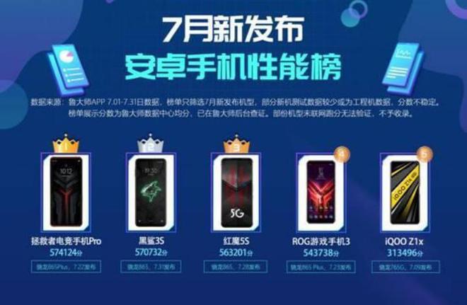 手机品牌游戏手机_手机排行品牌游戏推荐_手机品牌游戏手机排行