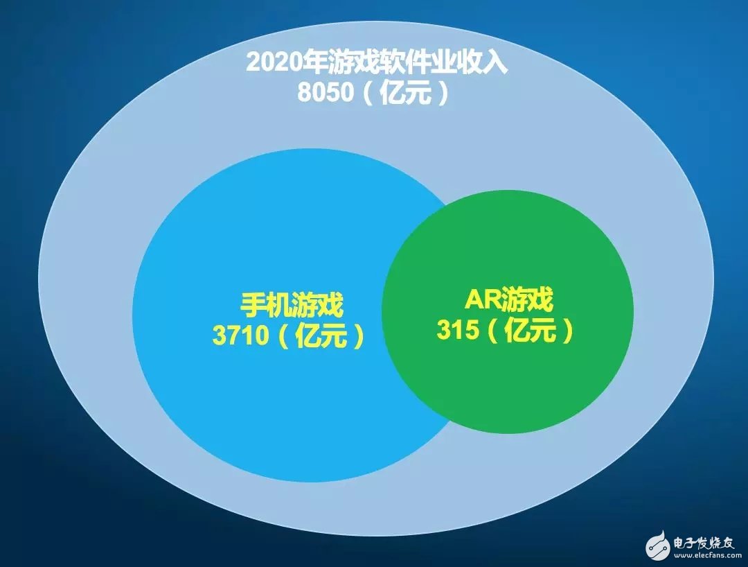 手机玩vr游戏哪个软件_手机vr游戏平台_用手机玩的vr游戏