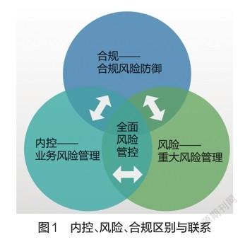 应用管控中心已限制风险怎么解除_怎么在应用管控中解禁_应用被管控