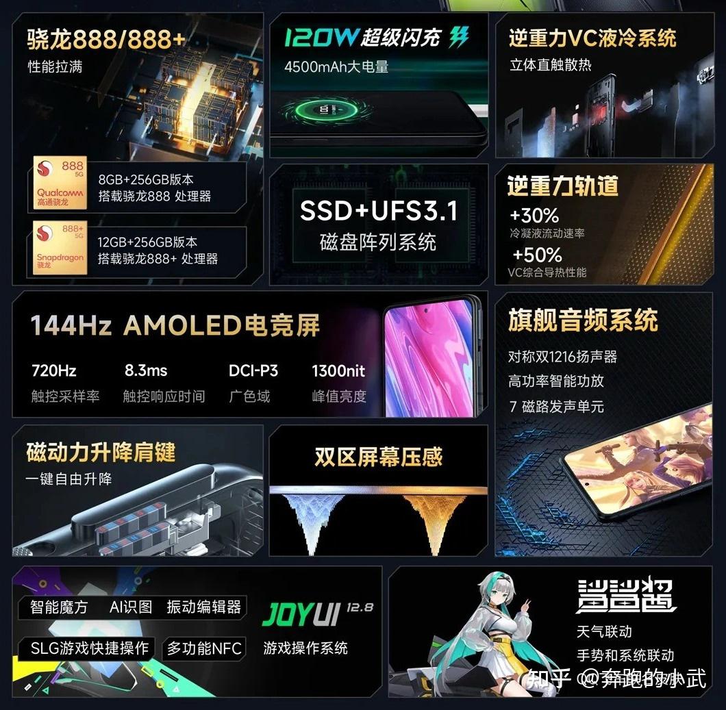 值得投资的游戏手机推荐-ROGPhone5、黑鲨 4Pro、