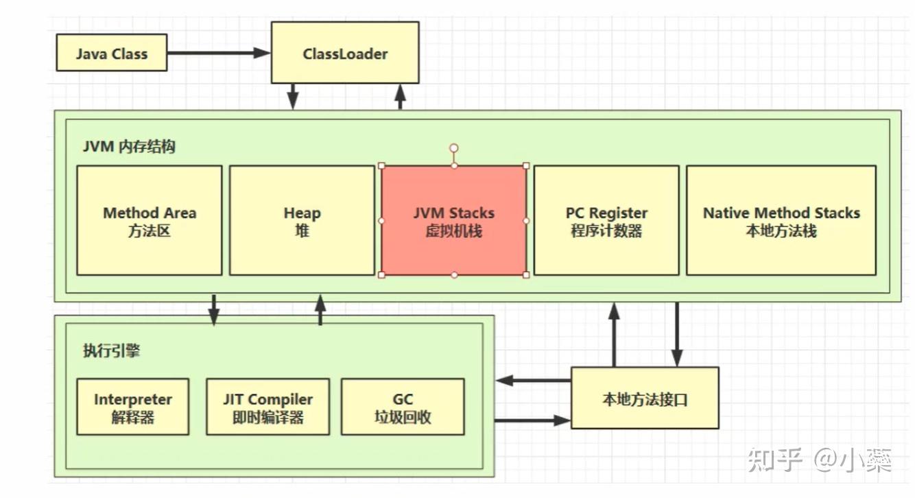 java发送http_java发送http_java发送http