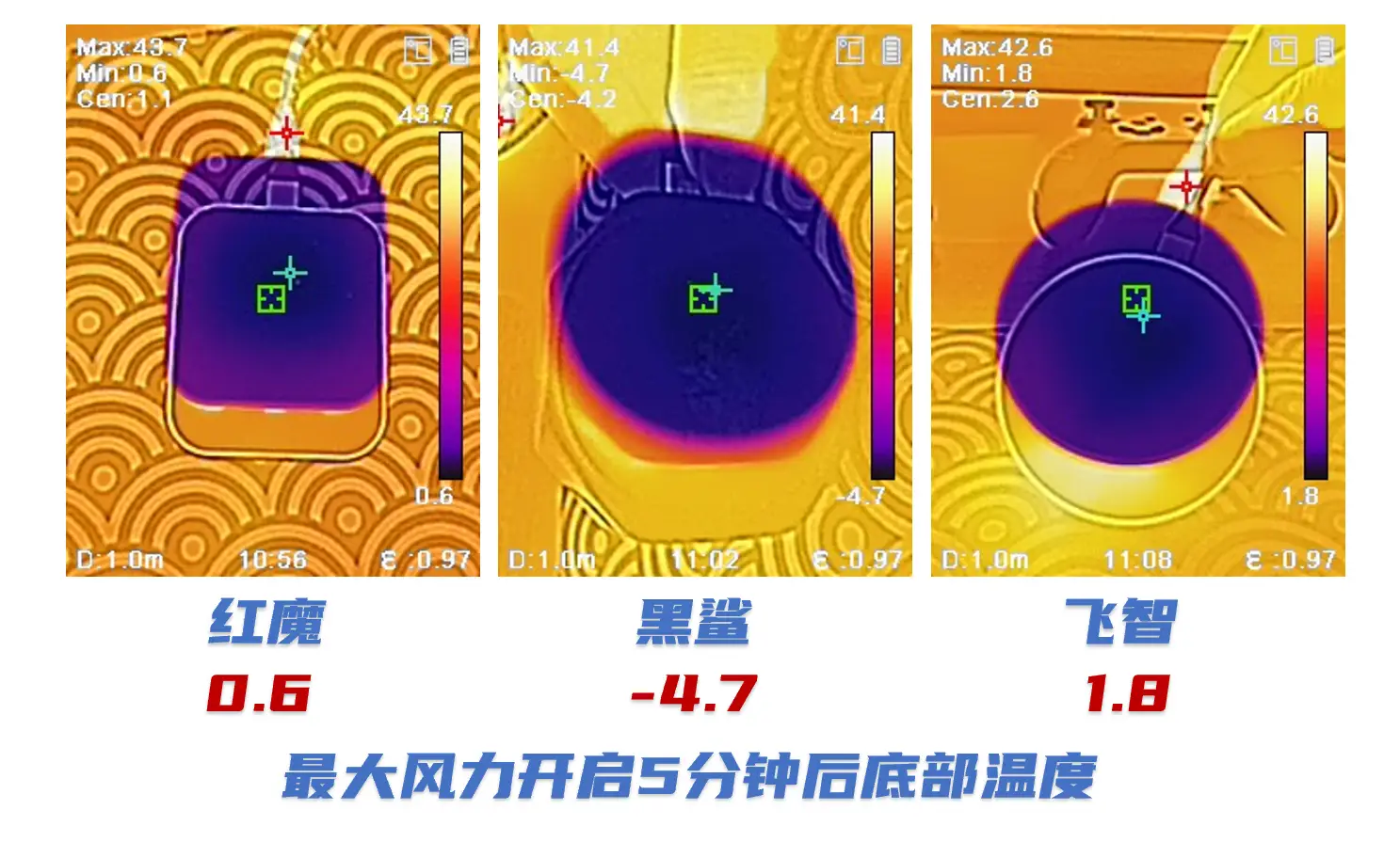 手机游戏如何散热-手机发烫怎么办？游戏迷必看的手机散热秘籍