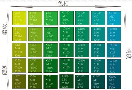 手机游戏图标变成了白色_游戏手机图标怎么点亮_手机游戏图标亮了