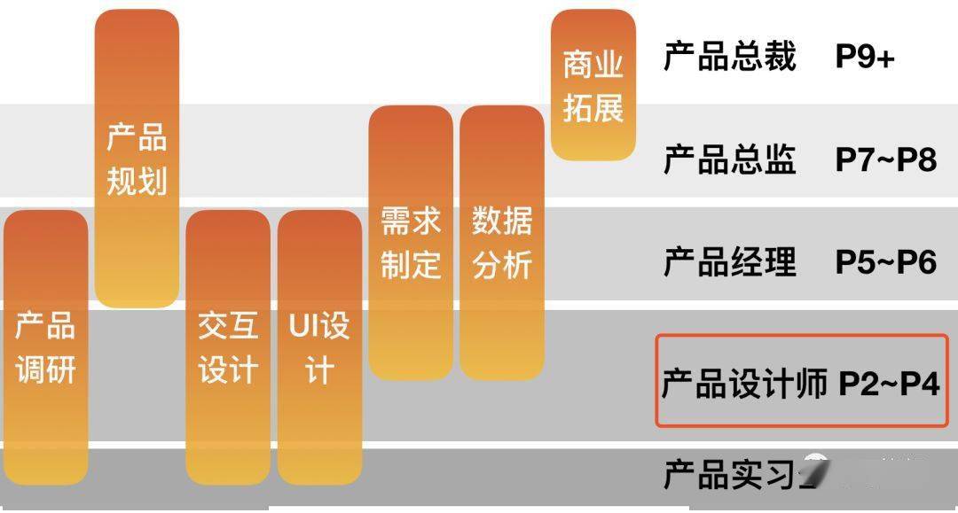 手机餐厅小游戏_中国餐馆手机游戏_餐馆游戏破解版