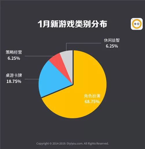 手游上市公司_手游上市公司龙头股_手机游戏上市公司对比