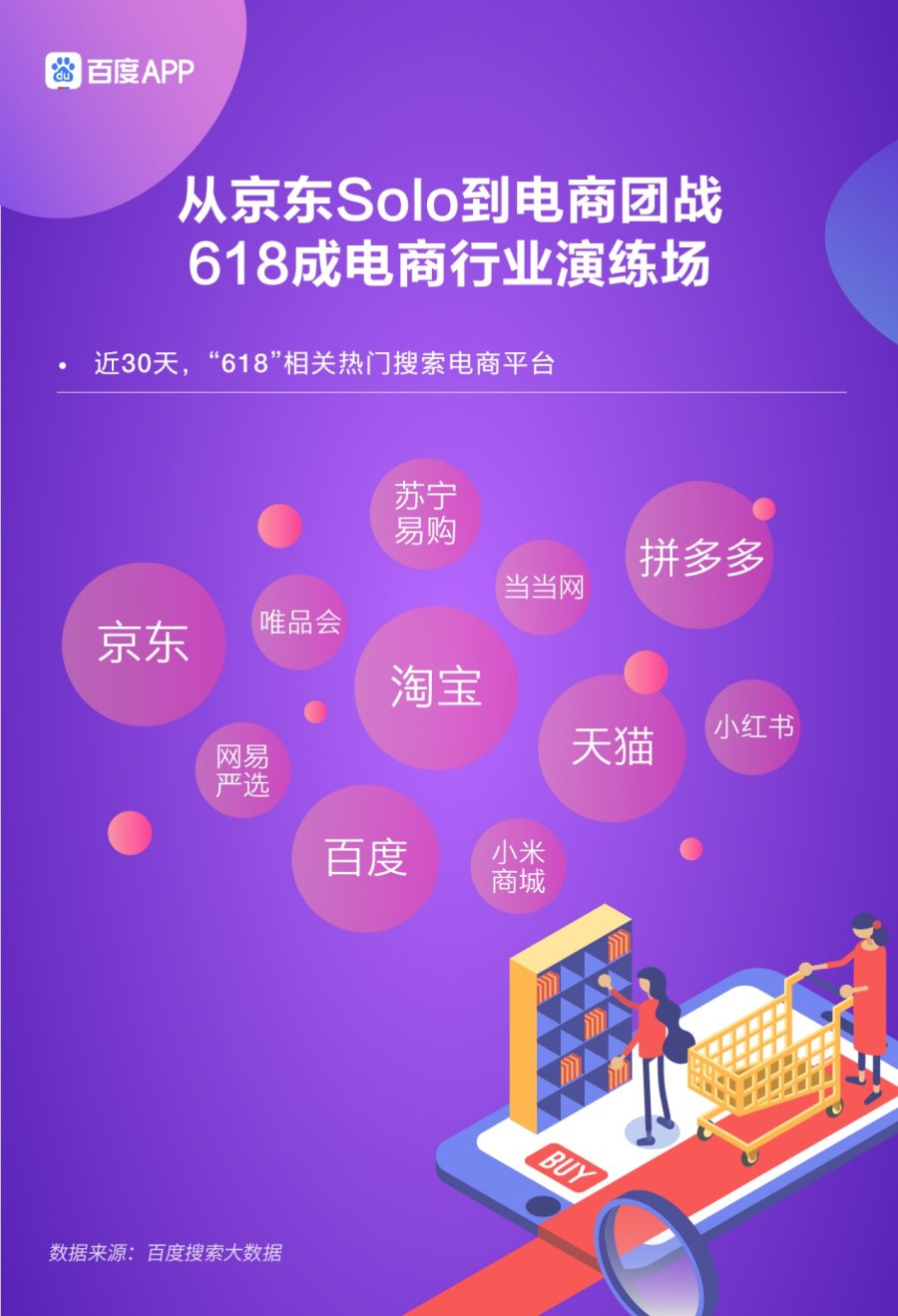 手机游戏大数据排行榜软件_手机app游戏排行榜_app游戏畅销榜