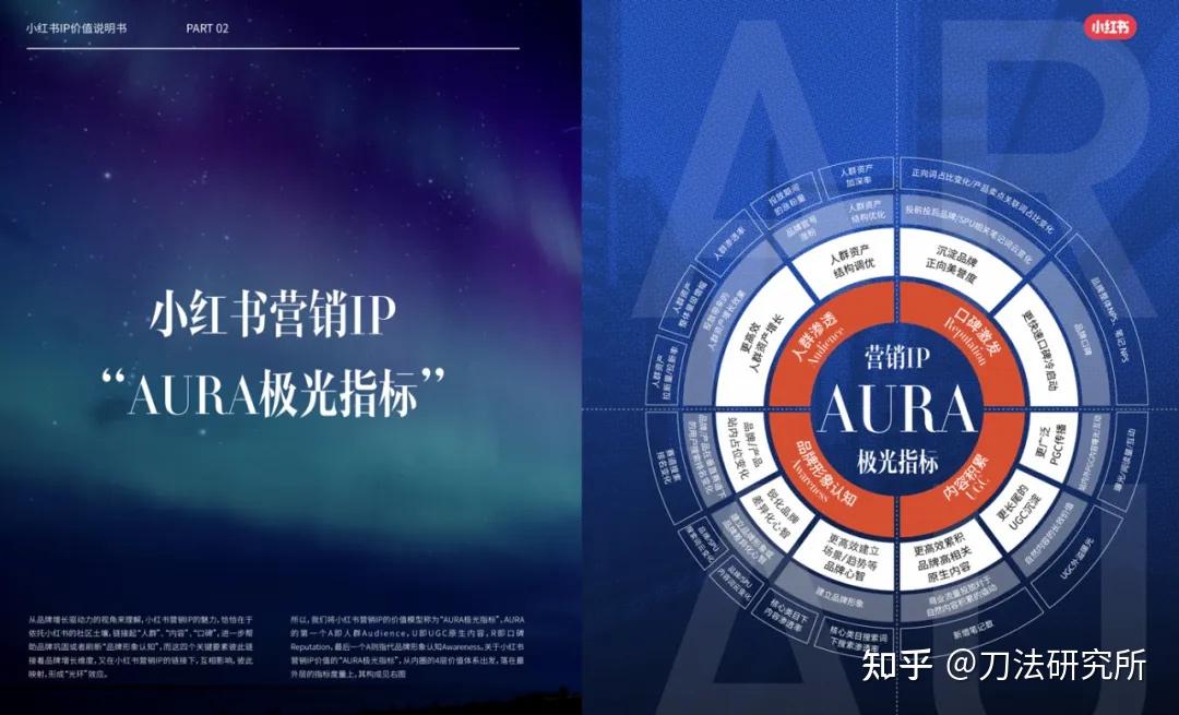 手机游戏KOL营销论文_手机游戏盈利模式毕业论文_关于手游营销的论文
