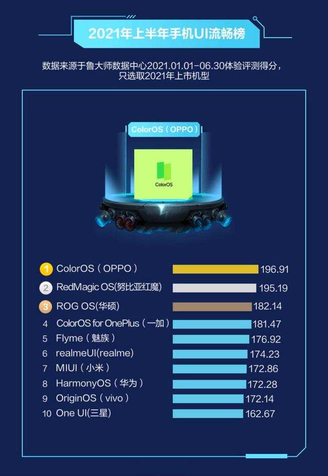 手机游戏优化软件哪个好_优化手机好游戏用什么手柄_手机游戏优化什么好用