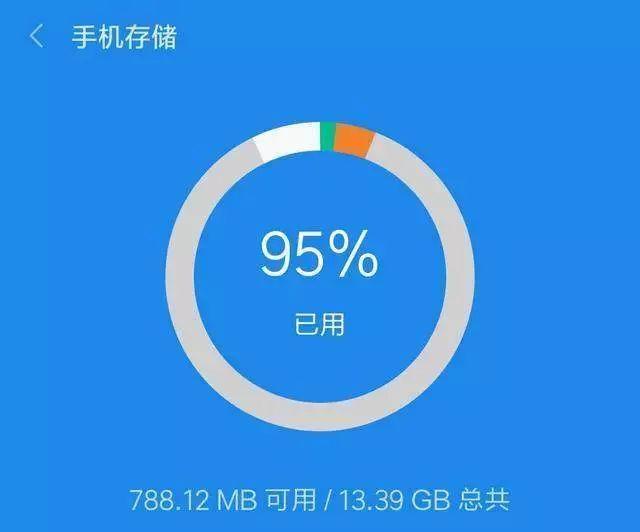 手机玩游戏内存变大_内存很大的手机游戏_手机内存小玩游戏会卡吗