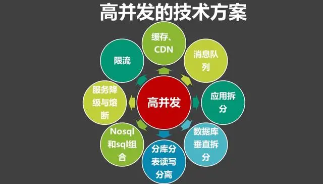 线程启动是run还是_java启动线程_线程启动的方法是