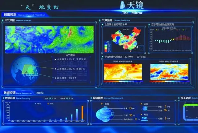实时行情报价_手机游戏盘价格报价行情_行情下载