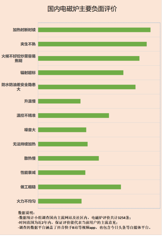 手机游戏 风险_有风险的游戏有哪些_手游风险分析