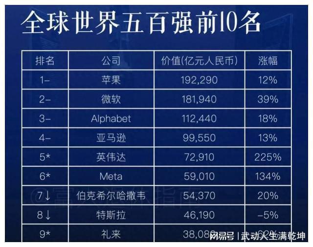 榜收益手机游戏排行_手机游戏收益榜_2020年游戏收益前十名手游