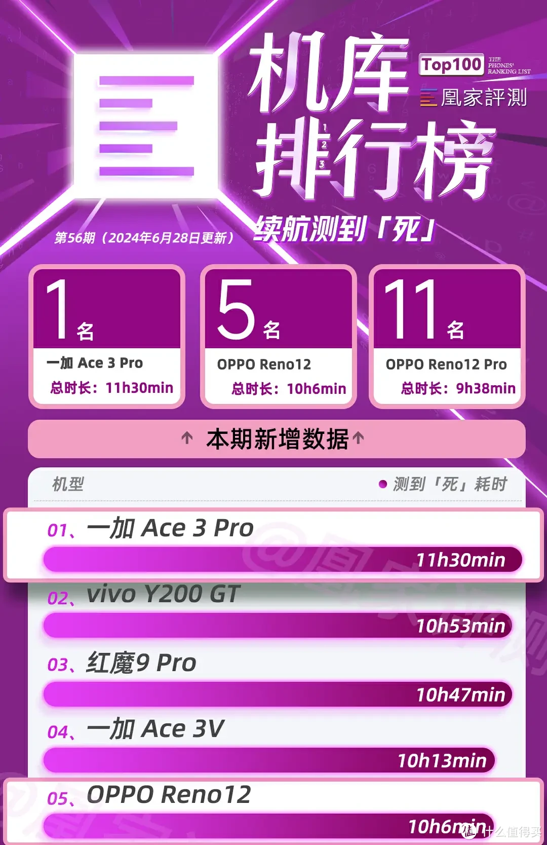 手机玩游戏怎么发挥性能_打游戏手机性能_手机游戏性能增强