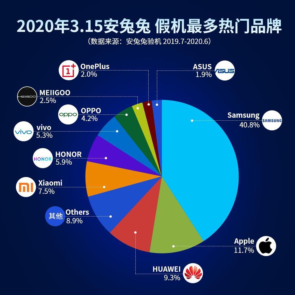 抄袭手机游戏的软件_手机游戏抄袭_抄袭的手游