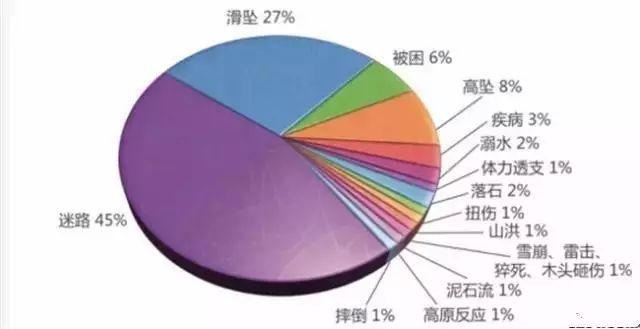 手机游戏爬高楼_爬楼的手游_高楼爬手机游戏叫什么