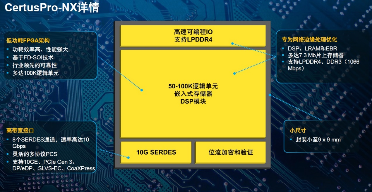 手机游戏数据存储器：游戏世界的守护神，优化体验的小惊喜