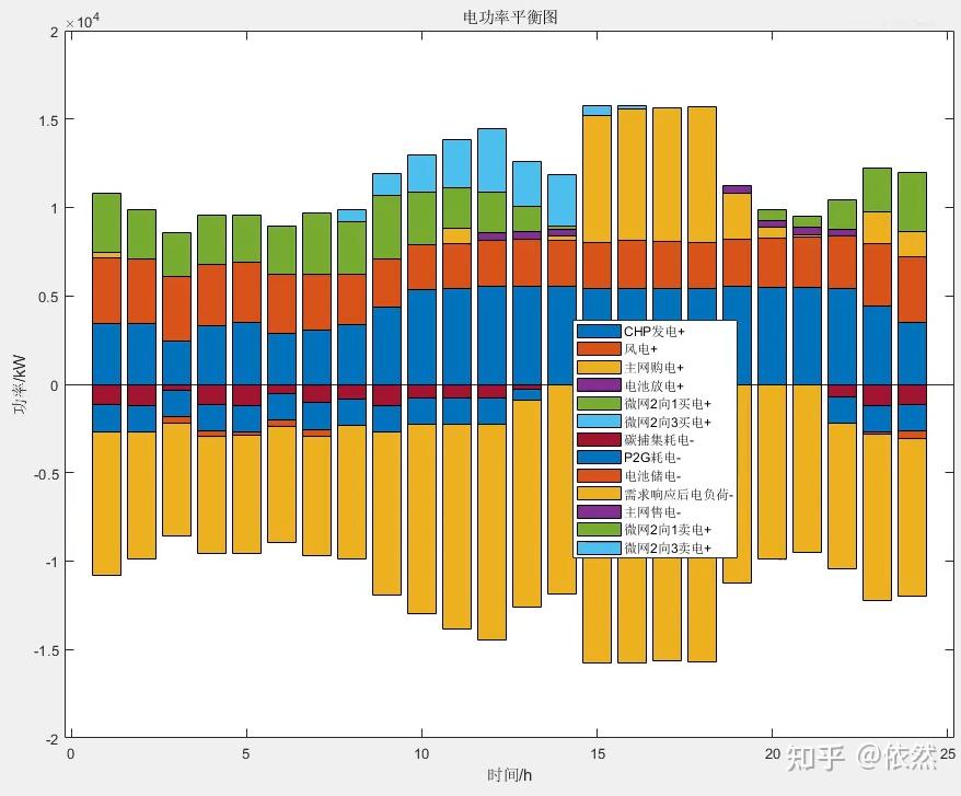 存储类游戏_存储游戏的软件_手机游戏数据存储器