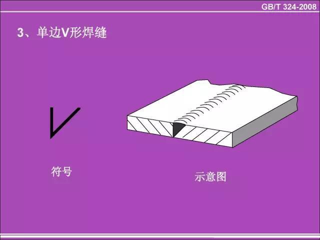 手机桥梁工程师游戏解说_桥梁工程师游戏攻略_桥梁工程师手游