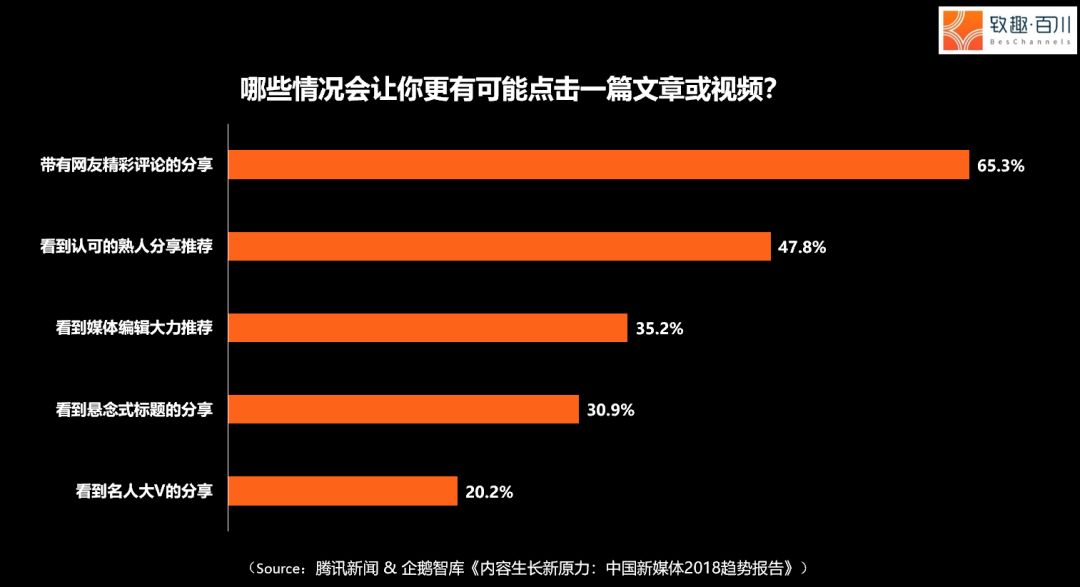 翻手游戏视频教程_手机游戏上下翻_手机翻脸游戏