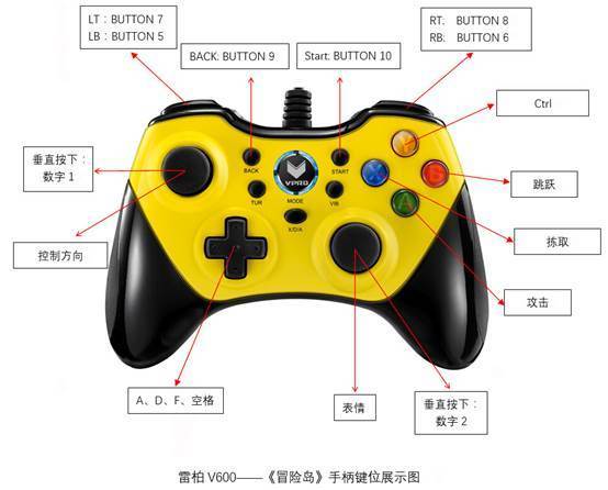 手机游戏手柄拆解_手柄拆解手机游戏视频_游戏手柄拆解