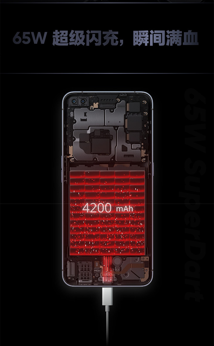 真我x50pro游戏手机-真我 X50Pro 游戏手机：90
