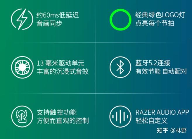 手机游戏开麦耳机声音大_耳机开麦声音大游戏声音小_麦耳机声音开手机游戏大怎么办