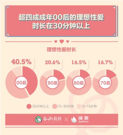 苏丹时间跟中国时间_苏丹时差_苏丹时差与中国对照表