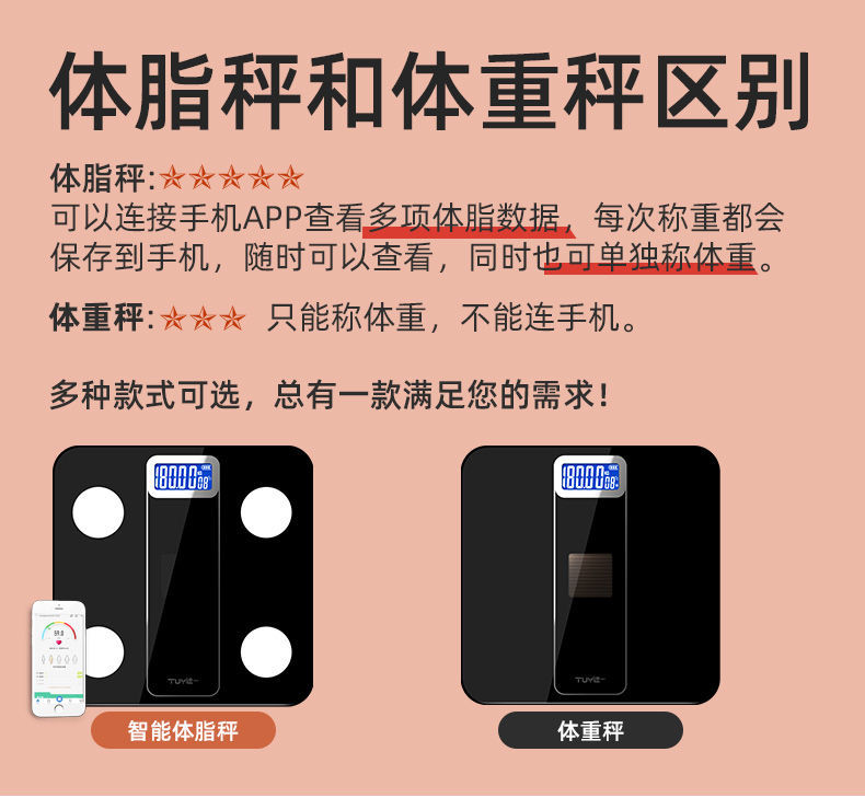 华为体脂秤3和pro区别_华为体脂秤和华为体脂秤3_华为体脂秤3和3pro区别