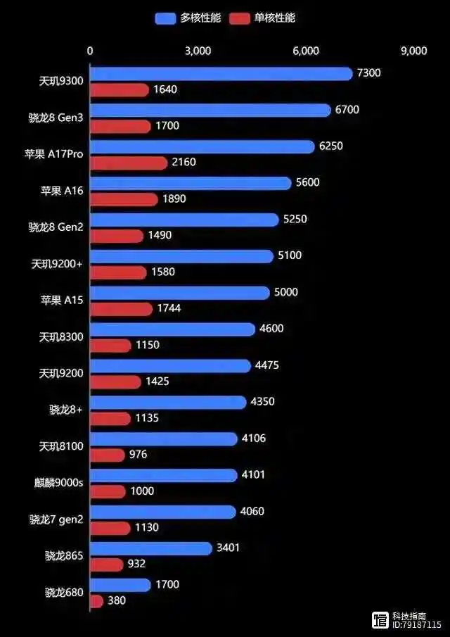 手机贪玩游戏_贪玩手机游戏盒子_贪玩手机游戏科技有限公司