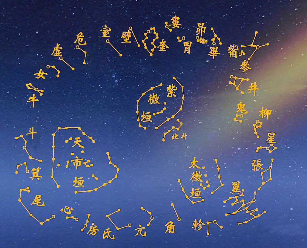星图传说_星图软件_星图什么意思