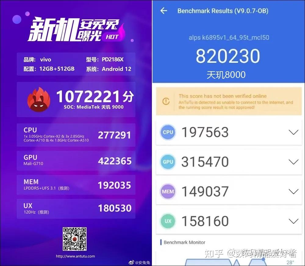 联发科gpu排行_联发科处理器排行_联发科cou排名