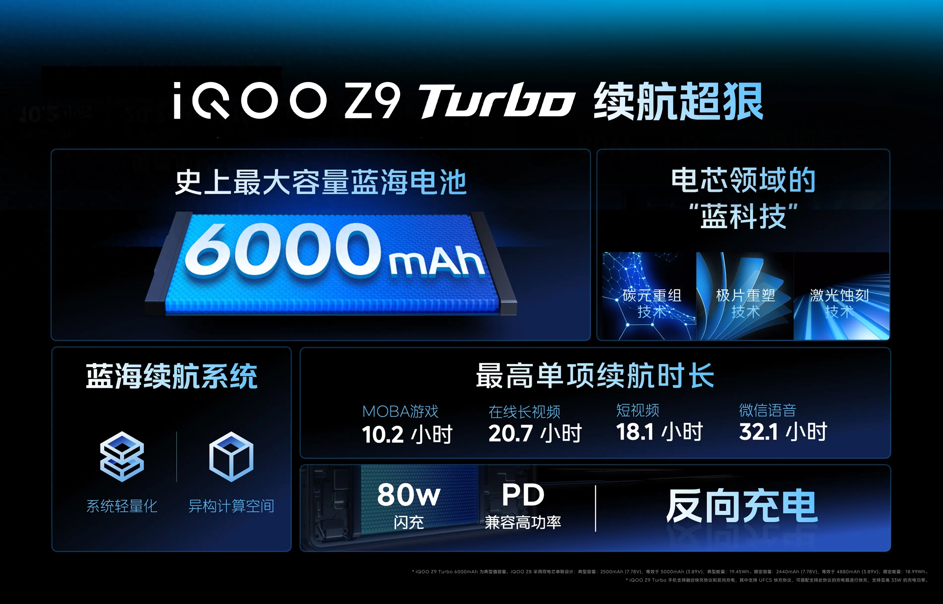 中国啥手机玩游戏比较好-性能怪兽小米黑鲨与狠角色 vivo 