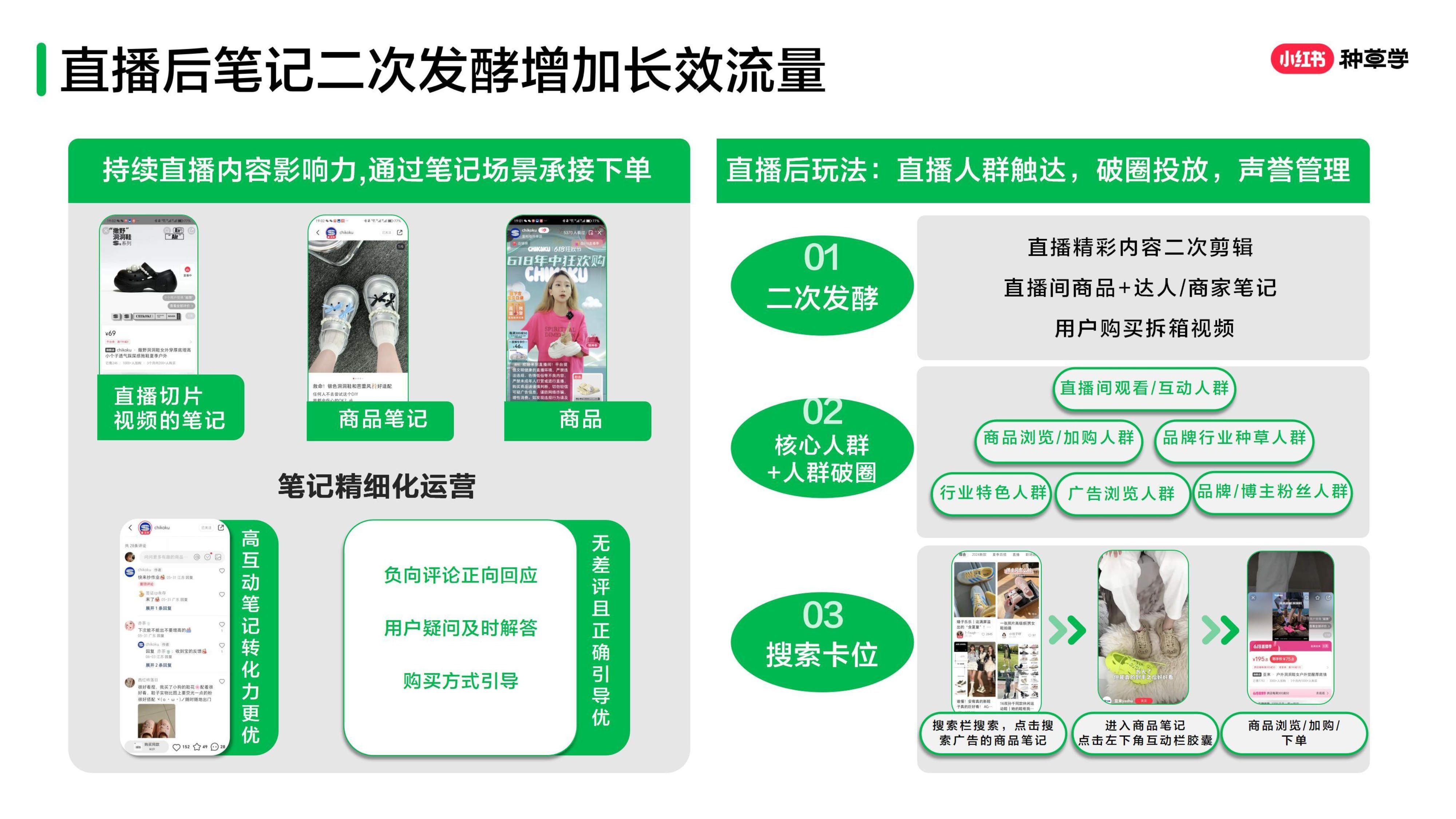 小红书的主要功能是什么_小红书主要功能是什么_小红书有哪些功能模块