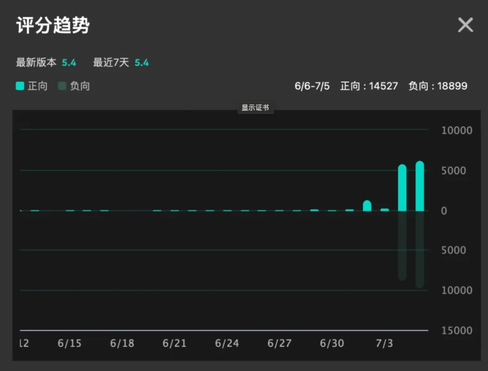 手游游戏时长_手机游戏联网时间长_联网长手机游戏时间怎么算