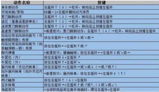 手机游戏实况足球怎么开黑-实况足球手游开黑指南：选队、战术与