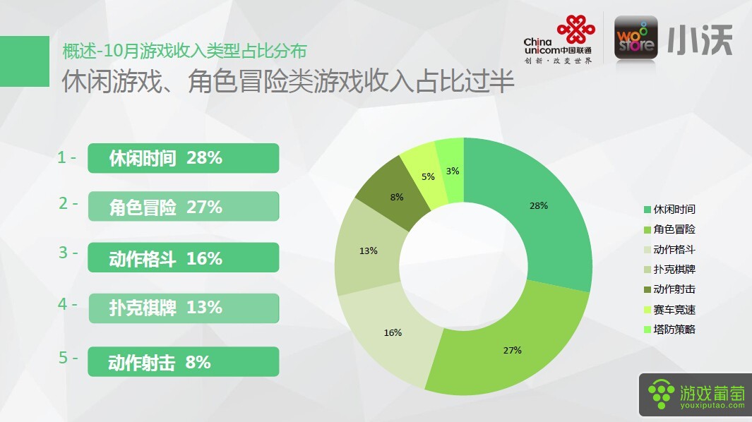 手机游戏举报中心_手机游戏维权_手机游戏举报投诉电话