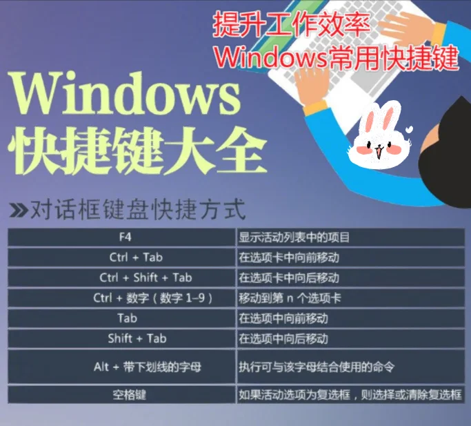 电脑快捷键的_电脑键盘快捷键是_电脑键盘快捷键