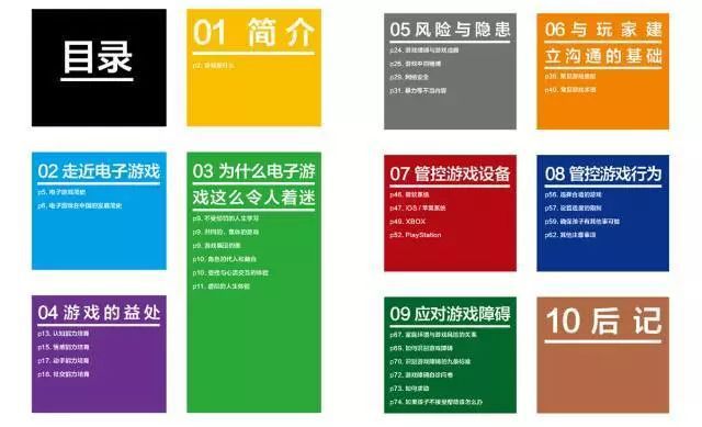 手机游戏分享权限_权限分享手机游戏_权限分享手机游戏有哪些